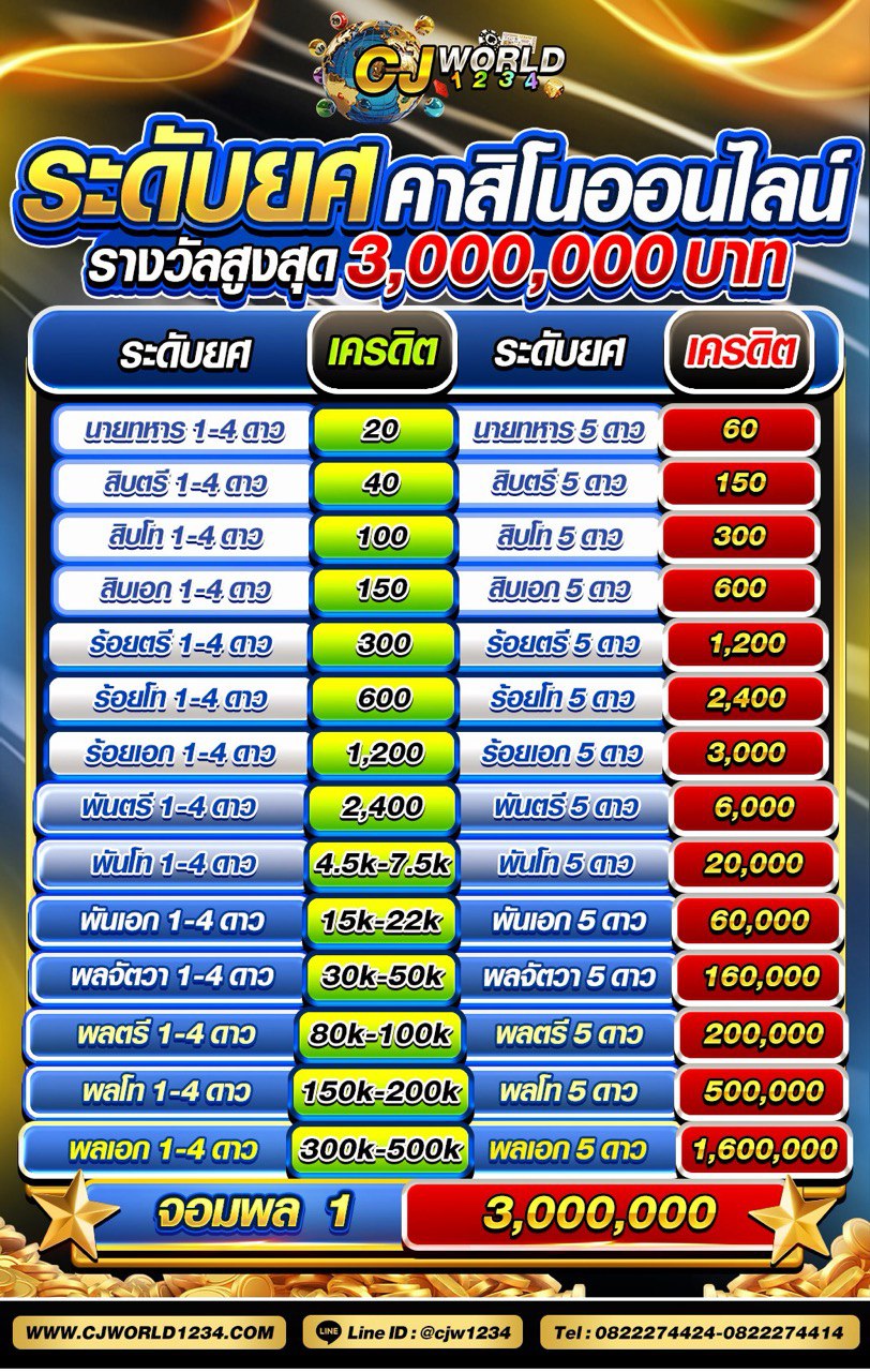 สมาชิกใหม่